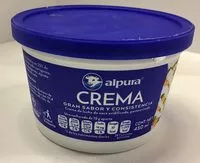 Amount of sugar in Crema