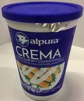 Amount of sugar in Crema