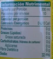 Azúcar y nutrientes en Crush pina