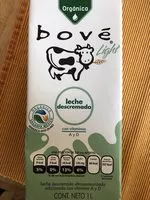 入っている砂糖の量 Leche descremada