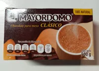 Azúcar y nutrientes en Mayordomo