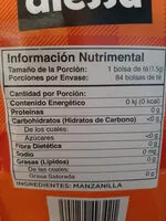 Azúcar y nutrientes en Gourmet tea alessa