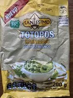 Jumlah gula yang masuk Totopos