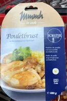 含糖量 Pouletbrust