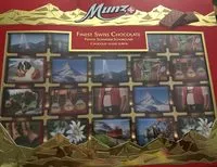 Количество сахара в Finest Swiss Chocolate