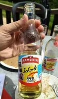 Количество сахара в Ramseier Apfel Schorle