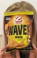 Jumlah gula yang masuk Wave chips