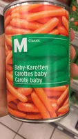 Amount of sugar in Karotten Baby