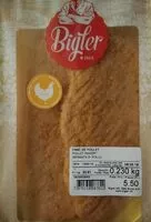 Suhkru kogus sees Pané poulet Bigler