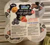 入っている砂糖の量 Milco yaourt