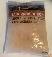 含糖量 Compote raves crues