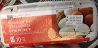 入っている砂糖の量 CH-Eier