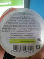 入っている砂糖の量 Birchermuesli