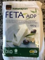 Jumlah gula yang masuk Feta AOP