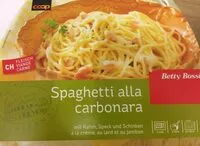 含糖量 Spaghetti Carbonara