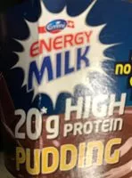 İçindeki şeker miktarı Energy milk