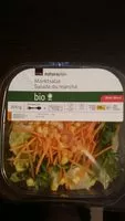 Jumlah gula yang masuk Salade du marché
