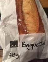 Jumlah gula yang masuk Baguette