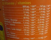 Zuckermenge drin Ovomaltine