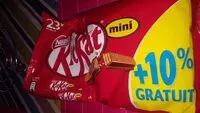 Сахар и питательные вещества в Kit kat minis