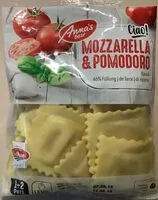 Amount of sugar in Ravioli mozzarella e pomodoro (mozzarella et tomate)