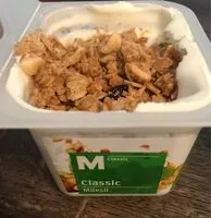 入っている砂糖の量 Yaourt muesli