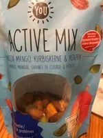 Jumlah gula yang masuk Active Mix