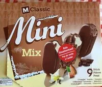 Количество сахара в Mini mix