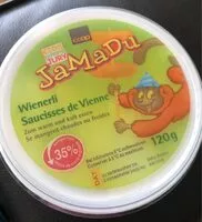 Zuckermenge drin Saucisse de vienne