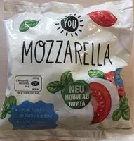 Jumlah gula yang masuk Mozzarella YOU