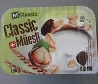 入っている砂糖の量 Classic müesli