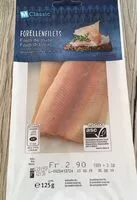İçindeki şeker miktarı Filets de truite