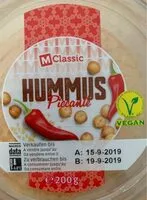 Quantité de sucre dans Hummus Piccante