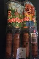 Quantité de sucre dans Wurstzwerge
