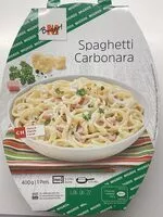 Jumlah gula yang masuk Spaghetti Carbonara