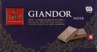 Sucre et nutriments contenus dans Giandor