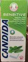 Sugar and nutrients in Candida