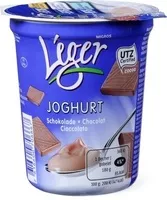 Sokerin määrä sisällä Joghurt chocolat