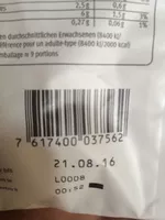 Zucker und Nährstoffe drin Spitzbuben