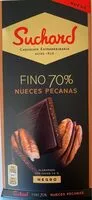 Azúcar y nutrientes en Suchard