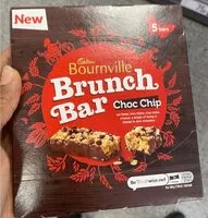 含糖量 Brunch bar