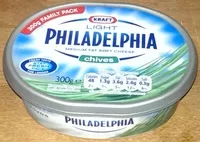 Cream cheeses with chives