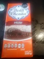 含糖量 Mole