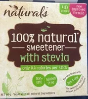 Сахар и питательные вещества в Naturals