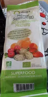 Количество сахара в Optymis Superfood Mélange Bio