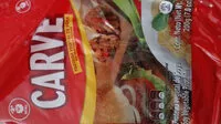 Jumlah gula yang masuk Carve