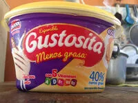 Jumlah gula yang masuk Esparcible Gustosita