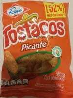 入っている砂糖の量 Tostacos Picantes