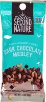 含糖量 Dark Chocolate Medley