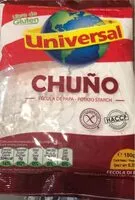 Jumlah gula yang masuk Chuño